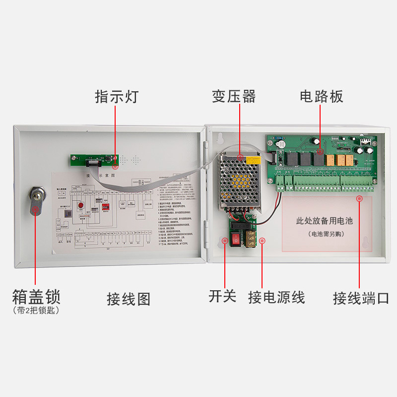 通道門智能控制器 推桿鎖聯(lián)動(dòng)控制箱 防火門門禁磁力鎖控制器 金捍力