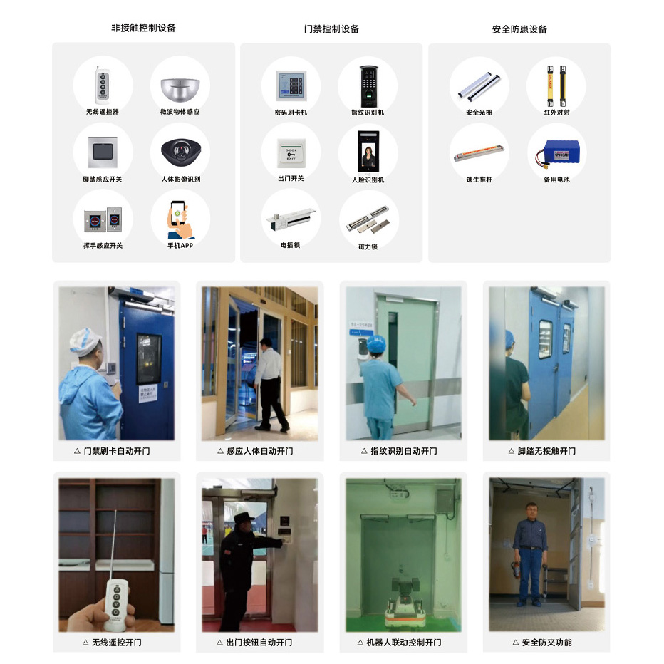 遙控感應(yīng)平開門自動(dòng)開門機(jī) 免接觸門禁開門機(jī) 智能電動(dòng)閉門器 金捍力