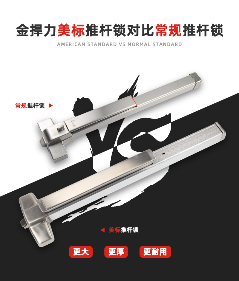 美標(biāo)推桿鎖對(duì)比常規(guī)推桿鎖更大更厚更耐用。