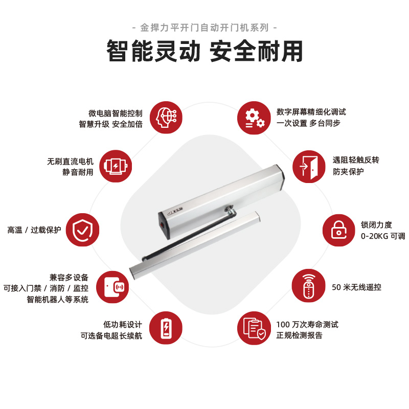 遙控感應(yīng)平開門自動(dòng)開門機(jī) 免接觸門禁開門機(jī) 智能電動(dòng)閉門器 金捍力