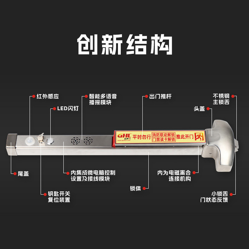 門禁離合型逃生門鎖 紅外感應(yīng)語音報(bào)警推桿鎖 消防聯(lián)動(dòng) 門未關(guān)提醒 金捍力