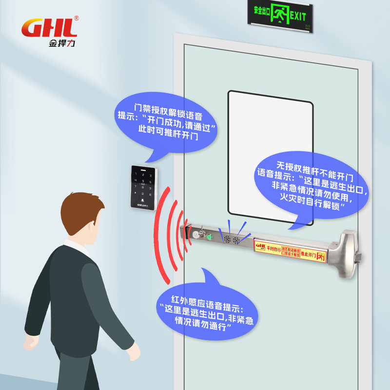門禁離合型逃生門鎖 紅外感應(yīng)語音報(bào)警推桿鎖 消防聯(lián)動(dòng) 門未關(guān)提醒 金捍力