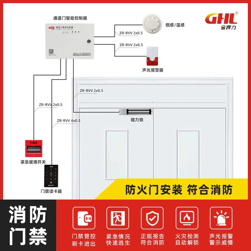 金捍力天臺消防門禁管控方案
