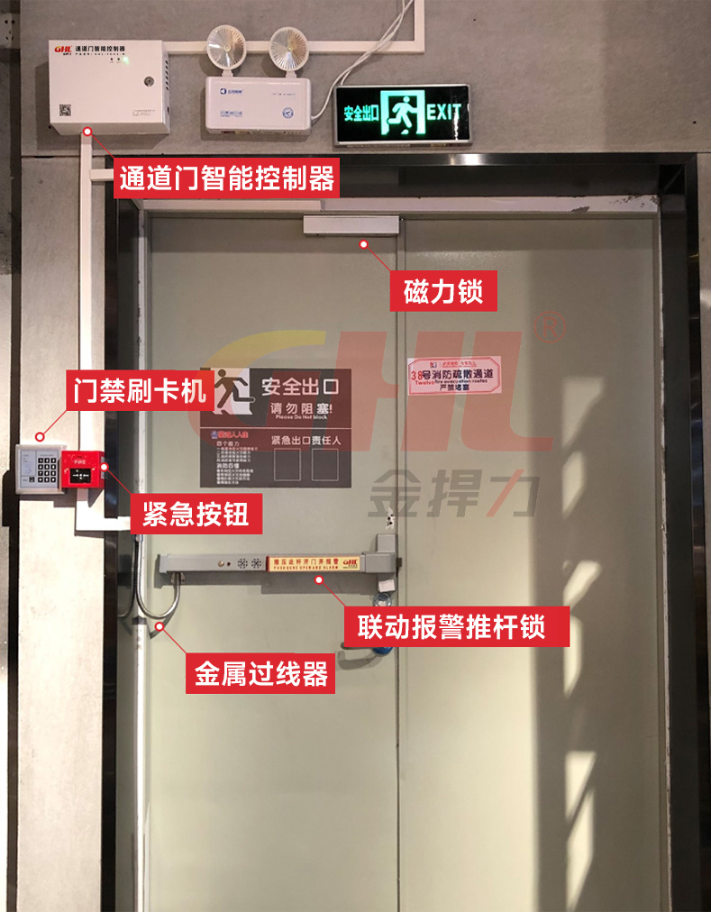 安全控制與報警逃生門鎖系統