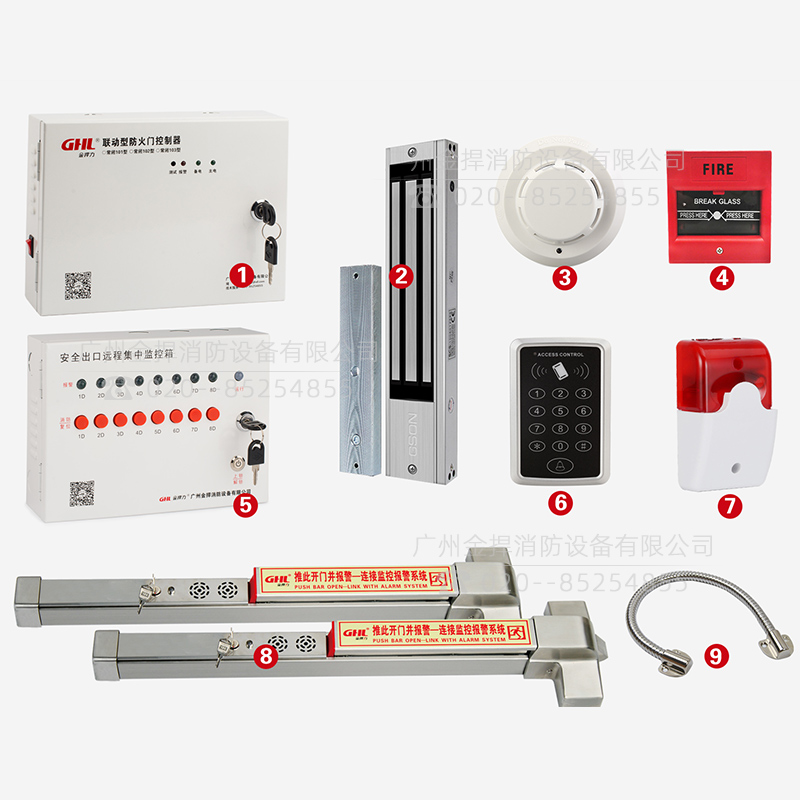 遠程集中控制型報警逃生門鎖系統(tǒng) 金捍力