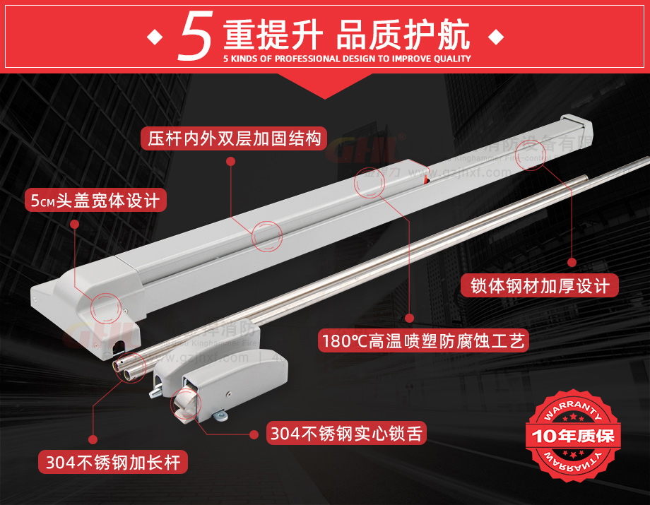 金捍力逃生門(mén)鎖，5重提升，品質(zhì)護(hù)航！