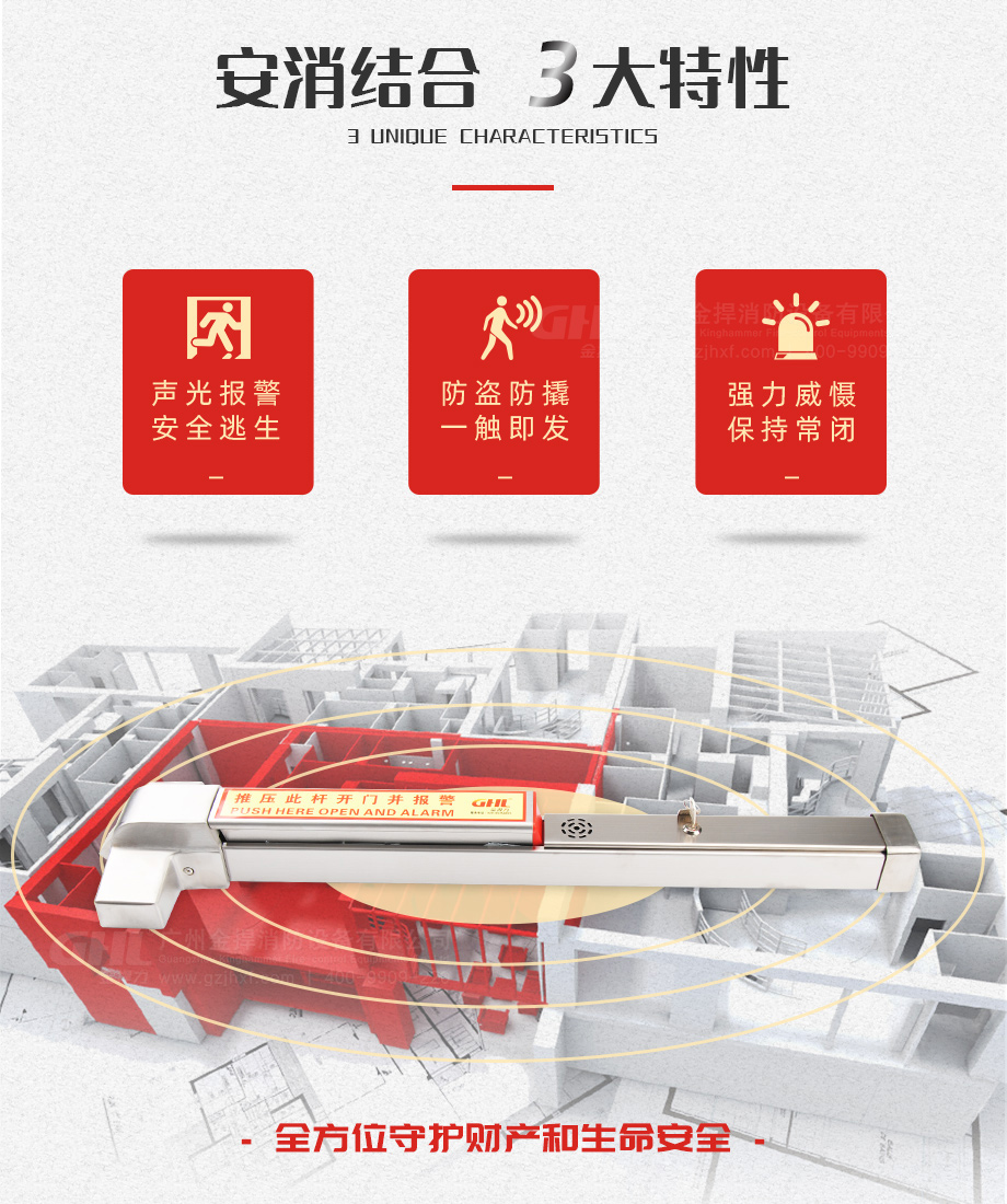 金捍力報警逃生門鎖3大特性：安全逃生、防盜防撬、保持防火門常閉