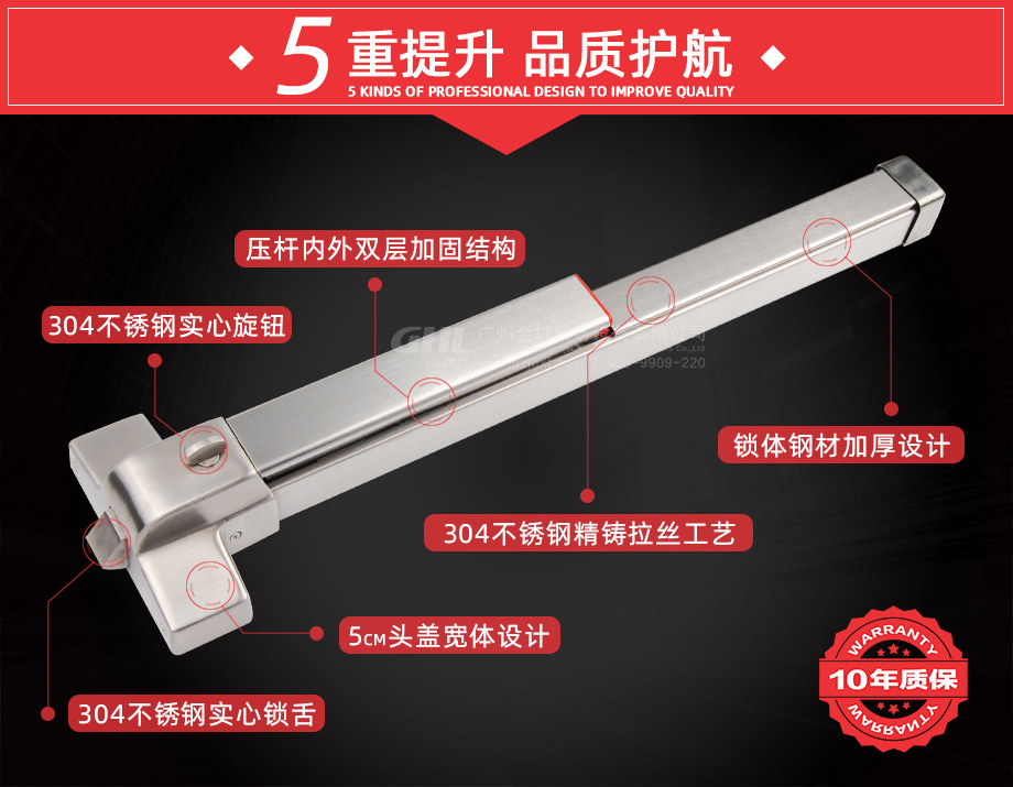 金捍力不銹鋼逃生門鎖5重提升為品質(zhì)護(hù)航！