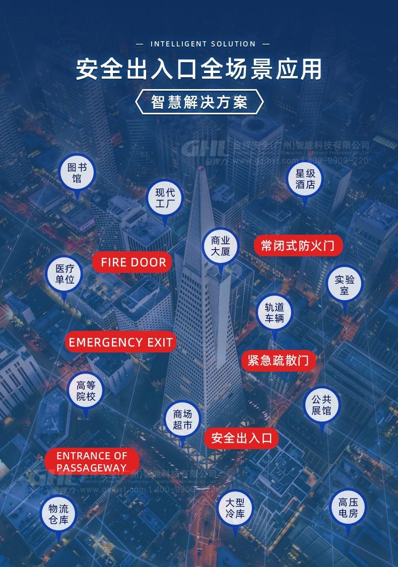 金捍公司提供安全出入口全場景智慧應(yīng)用系統(tǒng)解決方案的定制。