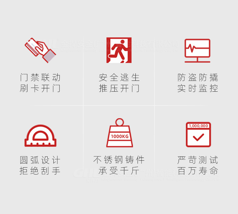 金捍力電鎖口6大獨(dú)特賣點(diǎn)