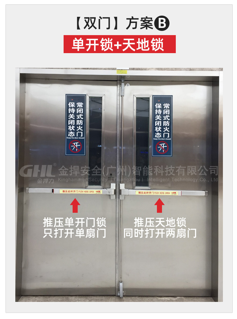 雙門方案：?jiǎn)伍_推桿鎖加天地鎖