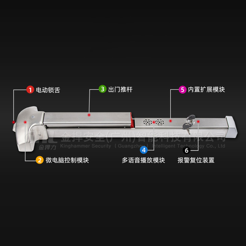 門(mén)禁式電動(dòng)逃生門(mén)鎖 電動(dòng)推桿鎖 機(jī)電一體專(zhuān)利設(shè)計(jì) 通道門(mén)安消一體化管理 金捍力