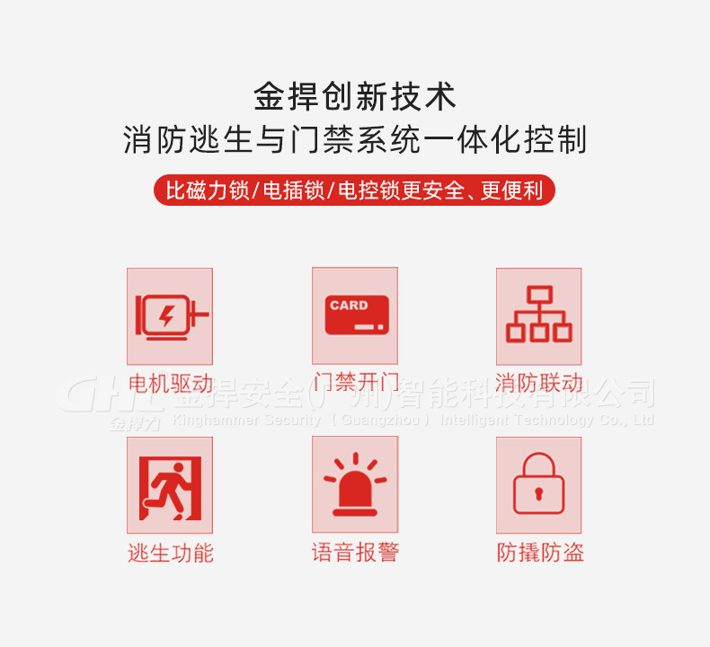 金捍創(chuàng)新技術(shù)，消防逃生與門禁系統(tǒng)一體化控制