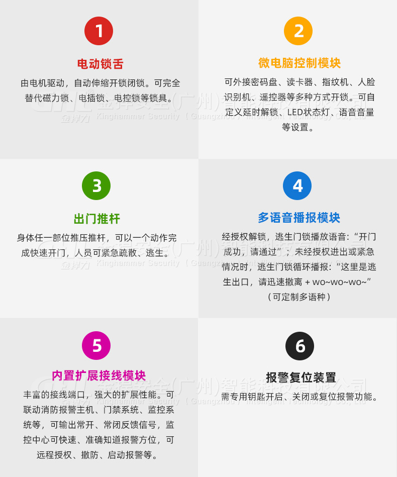 電動逃生門鎖6大功能：電動鎖舌、微電腦控制、出門推桿、語音報(bào)警、擴(kuò)展接線、報(bào)警復(fù)位