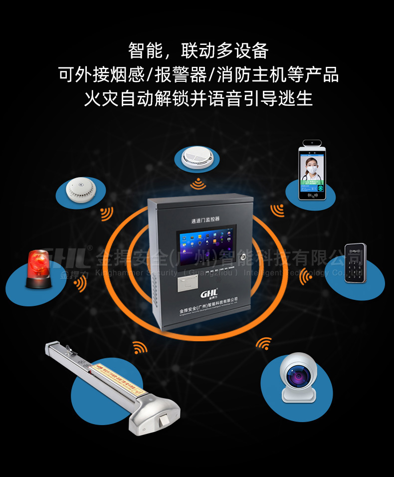智能聯(lián)動多設(shè)備可接煙感、報(bào)警器、消防主機(jī)等