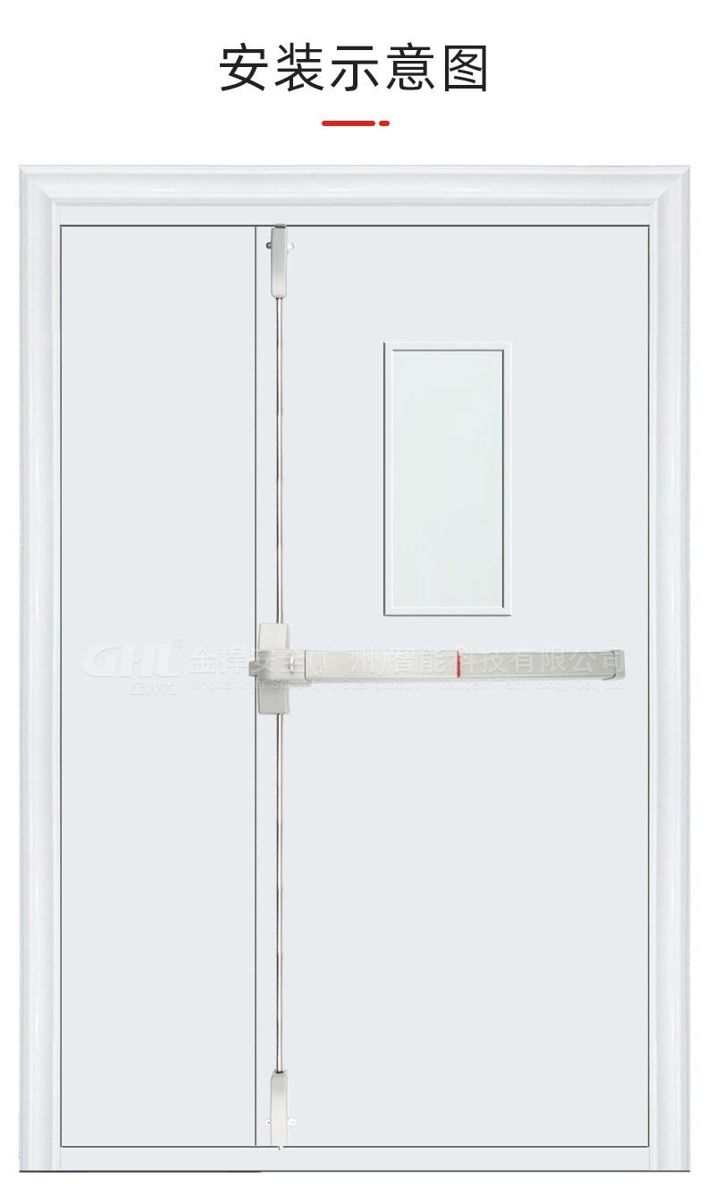 三鎖點推桿鎖安裝示意圖