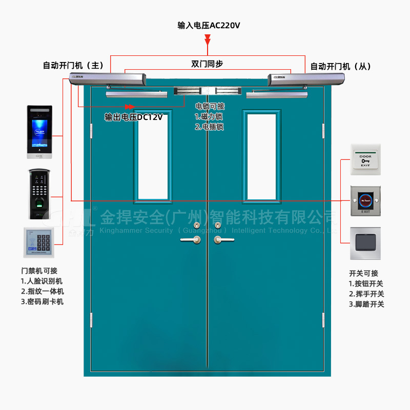 自動平開門機(jī)系統(tǒng)接線圖