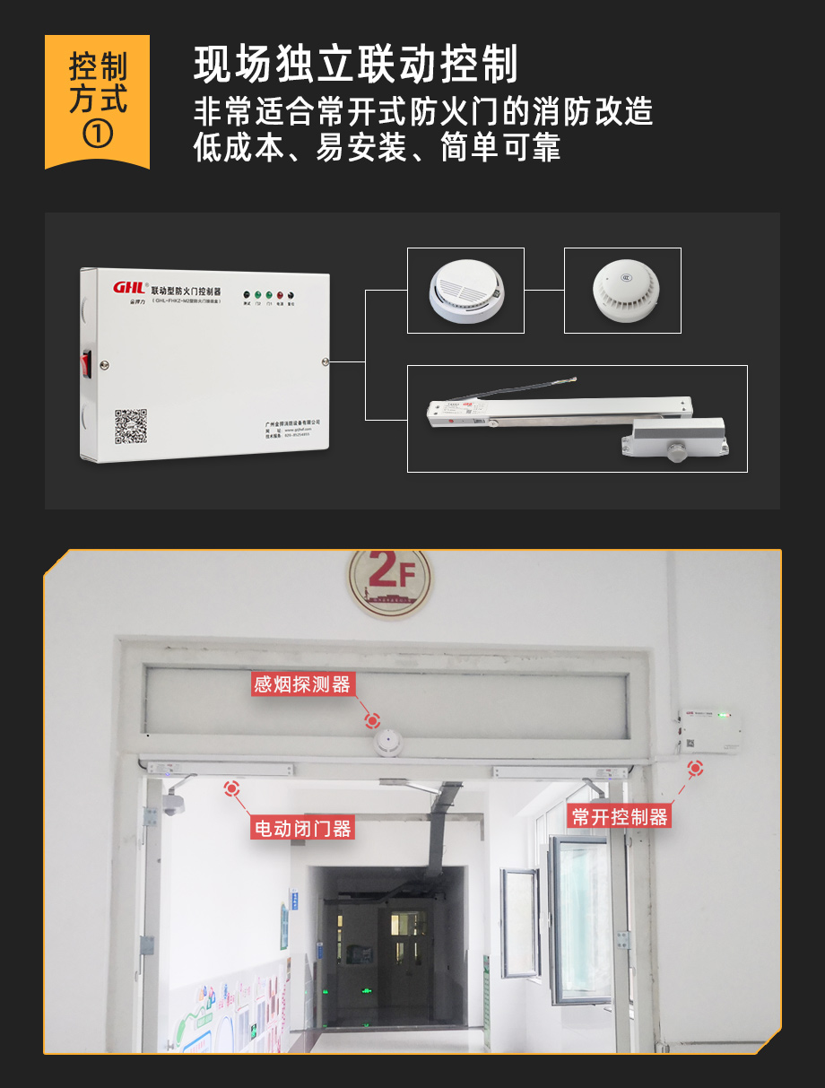 常開式防火門電動閉門器控制系統(tǒng)