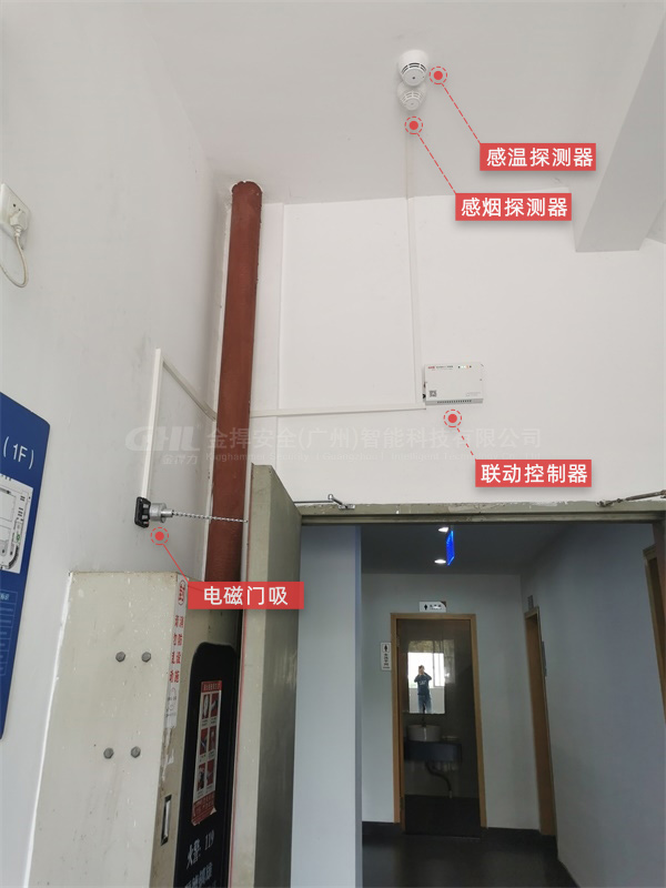 常開(kāi)式防火門(mén)電磁門(mén)吸控制系統(tǒng)組成